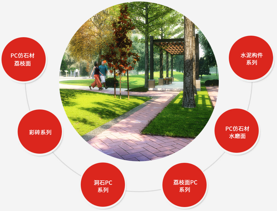 企业宗旨